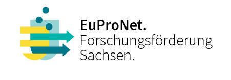 Farbige Formen mit dem Text: EuProNet. Forschungsförderung Sachsen