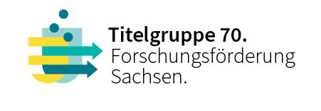 Farbige Formen mit dem Text: Titelgruppe 70. Forschungsförderung Sachsen.